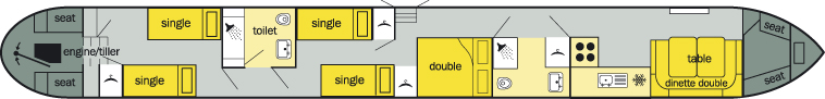 The Dusky Warbler layout 2